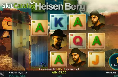 Οθόνη7. Heisenberg Κουλοχέρης