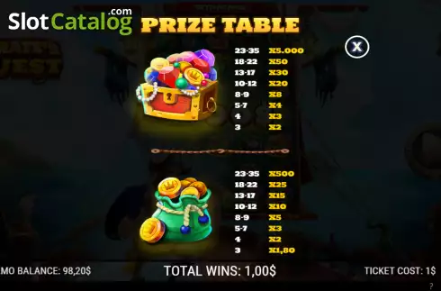 Οθόνη8. Pirate's Quest (NeoGames) Κουλοχέρης