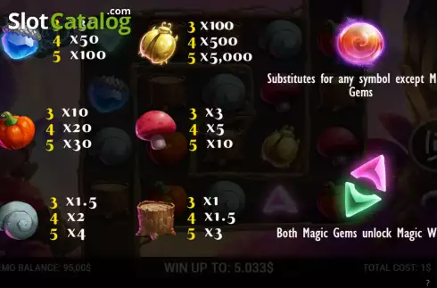 Οθόνη5. Enchanted Winnings Κουλοχέρης 