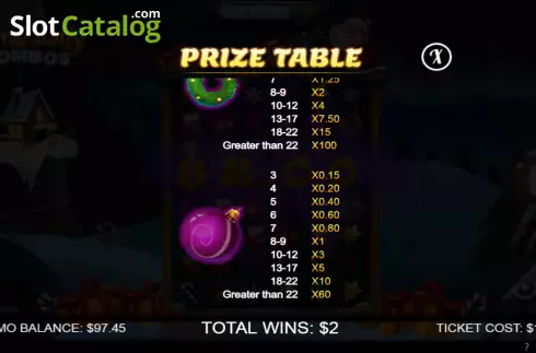Οθόνη9. Holly Jolly Combos Κουλοχέρης