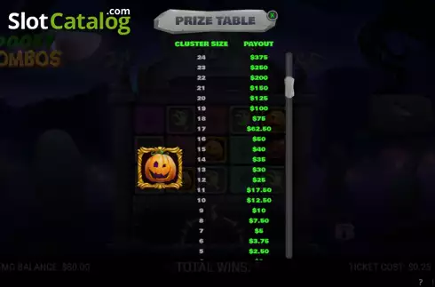 Οθόνη8. Spooky Combos Κουλοχέρης