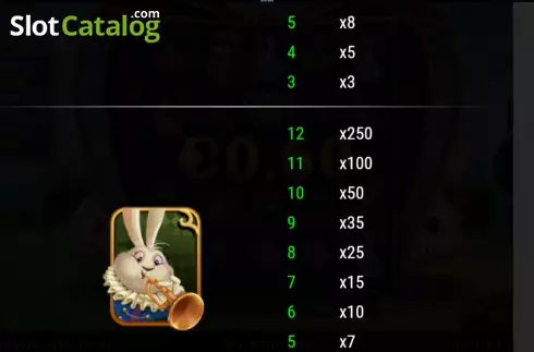 Οθόνη9. Adventures in Wonderland (NeoGames) Κουλοχέρης 