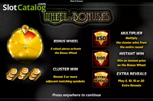 Οθόνη3. Wheel of Bonuses Κουλοχέρης 