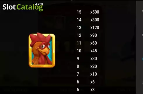 Οθόνη6. Prize Chickens Κουλοχέρης 