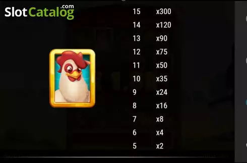 Οθόνη7. Prize Chickens Κουλοχέρης 