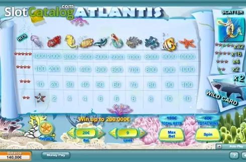 Πίνακας πληρωμών 1. Atlantis (NeoGames) Κουλοχέρης