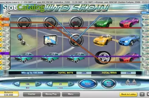 Οθόνη 3. Auto Show Κουλοχέρης