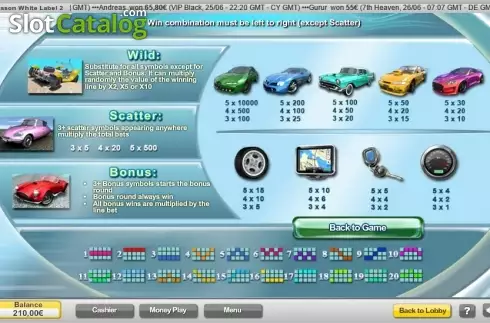 Πίνακας πληρωμών 1. Auto Show Κουλοχέρης