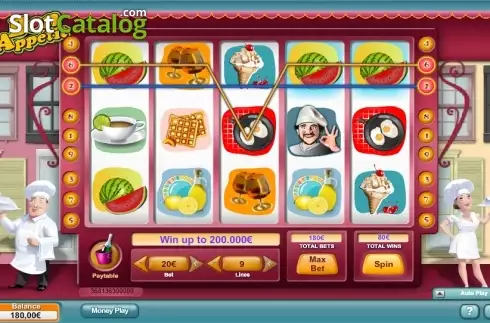 Οθόνη 3. Bon Appetit (NeoGames) Κουλοχέρης