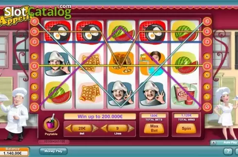 Οθόνη 4. Bon Appetit (NeoGames) Κουλοχέρης