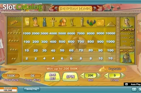 Πίνακας πληρωμών 1. Egyptian Magic (NeoGames) Κουλοχέρης