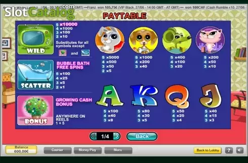 Πίνακας πληρωμών 1. Funtastic Pets Κουλοχέρης