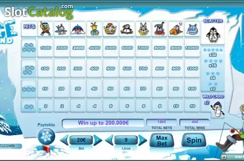 Πίνακας πληρωμών 1. Ice Land (NeoGames) Κουλοχέρης