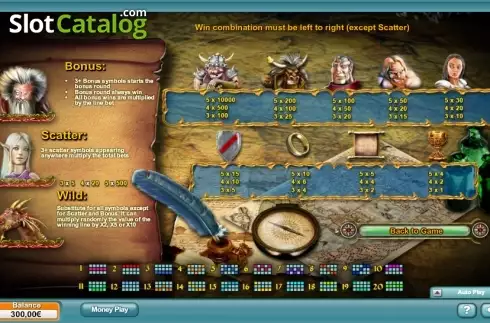 Πίνακας πληρωμών 1. Legend of Terra Κουλοχέρης