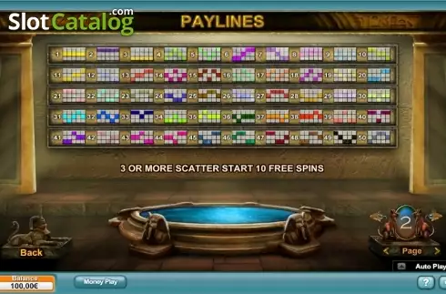 Πίνακας πληρωμών 2. Mighty Sphinx Κουλοχέρης