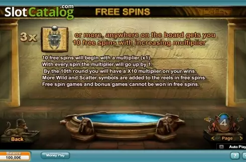 Πίνακας πληρωμών 4. Mighty Sphinx Κουλοχέρης