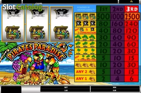 Pirates Paradise (Microgaming) Λογότυπο Pirates Paradise (Microgaming) Λογότυπο