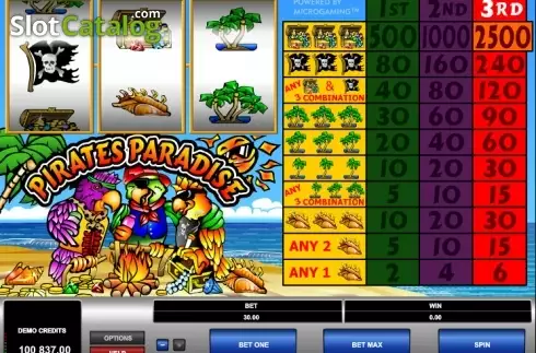 Οθόνη 1. Pirates Paradise (Microgaming) Κουλοχέρης