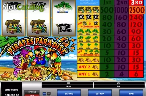 Οθόνη 4. Pirates Paradise (Microgaming) Κουλοχέρης