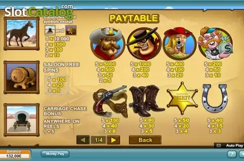 Πίνακας πληρωμών 1. Reel Bandits Κουλοχέρης