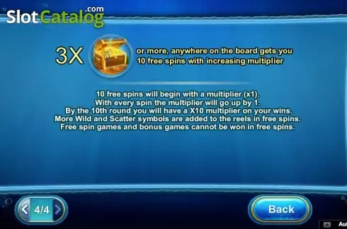 Πίνακας πληρωμών 4. Aqua Cash (NeoGames) Κουλοχέρης
