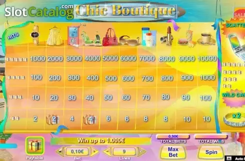 Πίνακας πληρωμών 1. Chic Boutique Κουλοχέρης