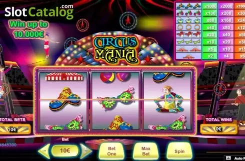 Οθόνη 1. Circus Mania Κουλοχέρης 