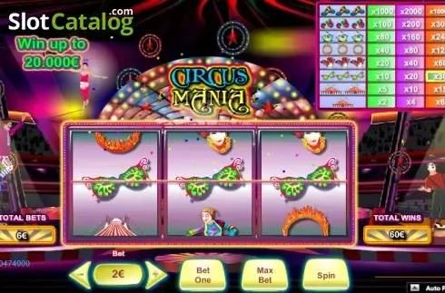 Οθόνη 3. Circus Mania Κουλοχέρης 
