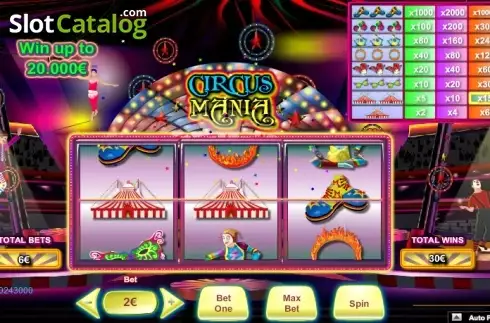 Οθόνη 4. Circus Mania Κουλοχέρης 