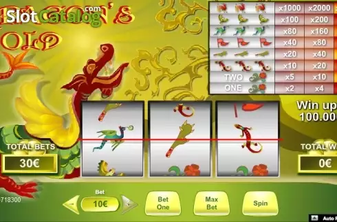Οθόνη 3. Dragon's Gold (NeoGames) Κουλοχέρης