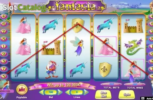 Οθόνη 3. Fantasia Κουλοχέρης