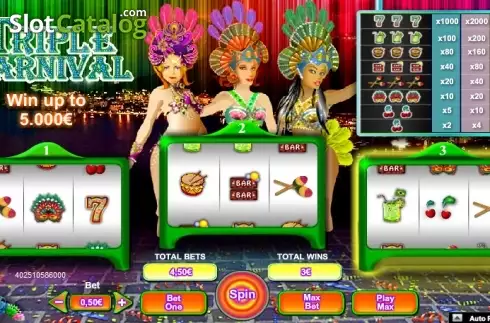 Οθόνη 3. Triple Carnival Κουλοχέρης 