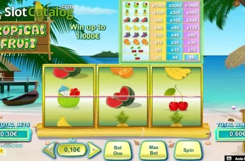 Οθόνη 2. Tropical Fruit (NeoGames) Κουλοχέρης