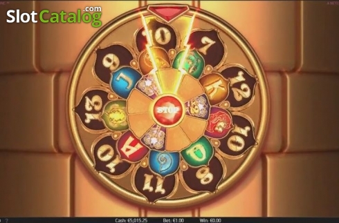 Οθόνη6. Turn Your Fortune Κουλοχέρης