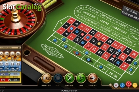 Οθόνη3. Roulette (NetEnt) Κουλοχέρης