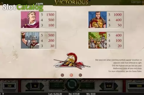 Οθόνη6. Victorious Κουλοχέρης
