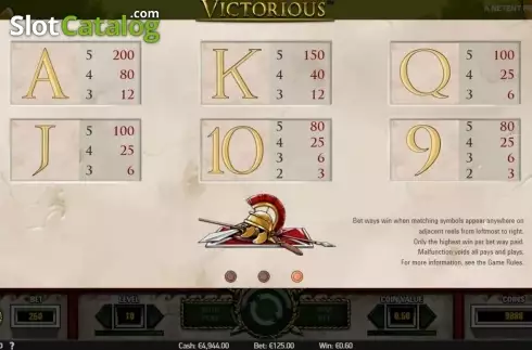 Οθόνη7. Victorious Κουλοχέρης