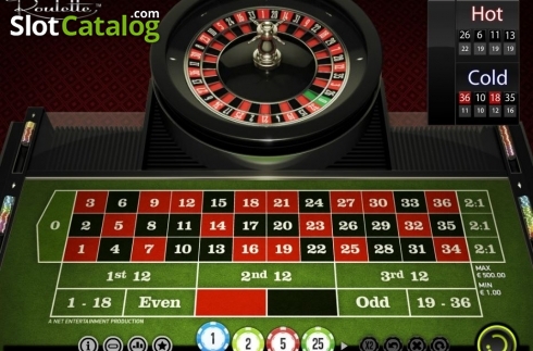 Οθόνη2. European Roulette (NetEnt) Κουλοχέρης
