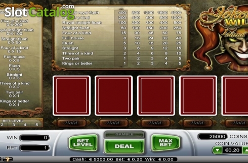 Οθόνη2. Joker Wild (NetEnt) Κουλοχέρης 
