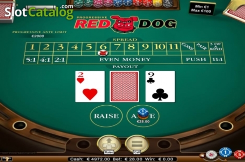 Οθόνη3. Red Dog (NetEnt) Κουλοχέρης 