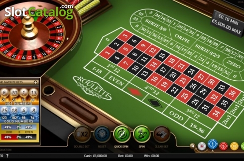Οθόνη2. Roulette Advanced Κουλοχέρης