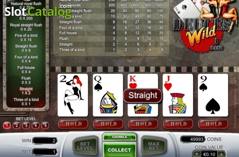 Οθόνη5. Deuces Wild (NetEnt) Κουλοχέρης