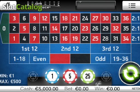 Οθόνη2. Roulette Touch (NetEnt) Κουλοχέρης