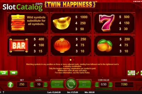 Οθόνη8. Twin Happiness Κουλοχέρης