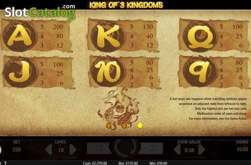 Οθόνη8. King of 3 Kingdoms Κουλοχέρης