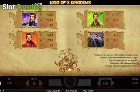 Οθόνη7. King of 3 Kingdoms Κουλοχέρης
