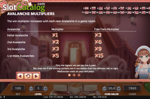 Οθόνη7. Magic Maid Cafe Κουλοχέρης