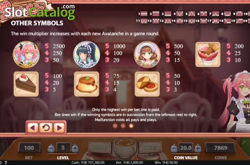 Οθόνη9. Magic Maid Cafe Κουλοχέρης