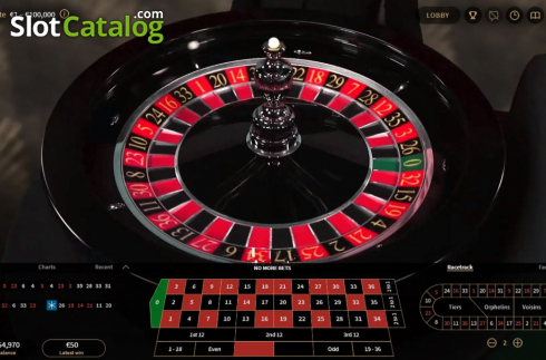 Οθόνη3. Classic Roulette (NetEnt) Κουλοχέρης