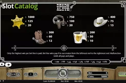 Οθόνη8. Dead or Alive Κουλοχέρης